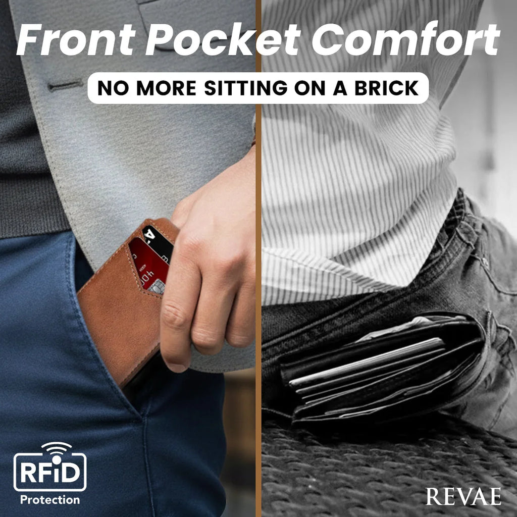 Father's Day Sale🎉RFID SlimCard Pro Wallet